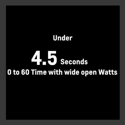 under 4.5 seconds..text card
